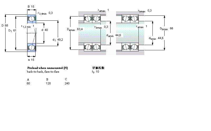 SKF 角接触球轴承, 精密, S .. CD, sealed, contact angle 15°S7008CD/P4A样本图片