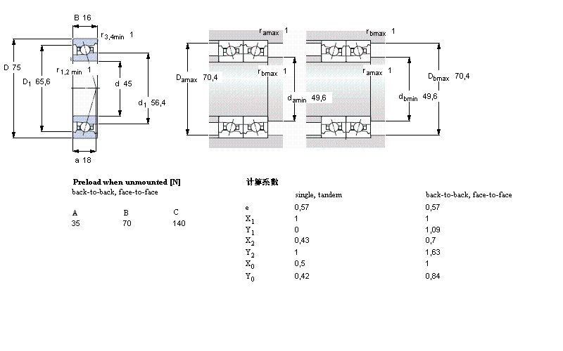 SKF 角接触球轴承, 精密, FB, contact angle 18°7009FB/P7样本图片