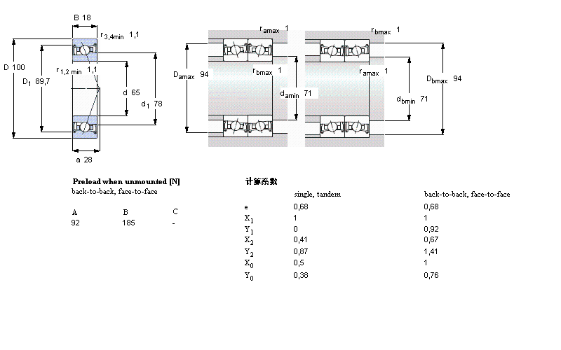 SKF 角接触球轴承, 精密, SC .. DB, sealed, contact angle 25°, hybridSC7013DB/P7样本图片