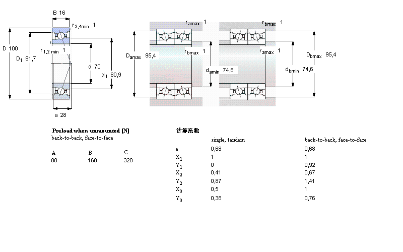 SKF 角接触球轴承, 精密, DB, contact angle 25°71914DB/P7样本图片