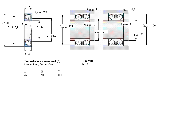 SKF 角接触球轴承, 精密, S .. CD, sealed, contact angle 15°S7017CD/P4A样本图片