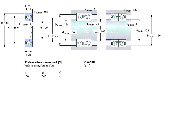 SKF 角接触球轴承, 精密, CE/HC, contact angle 15°, hybrid71920CE/HCP4A样本图片