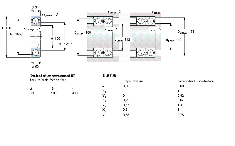 SKF 角接触球轴承, 精密, ACD, contact angle 25°7220ACD/P4A样本图片