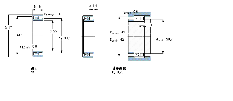 SKF 圆柱滚子轴承,双列, 精密, NN 设计NN3005/SP样本图片