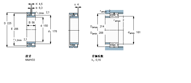 SKF 圆柱滚子轴承,双列, 精密, NN 设计NN3030/SPW33样本图片