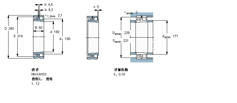 SKF 圆柱滚子轴承,双列, 精密, NN 设计, 圆锥型内孔NN3032K/SPW33样本图片