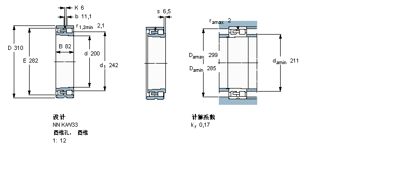 SKF 圆柱滚子轴承,双列, 精密, NN 设计, 圆锥型内孔NN3040K/SPW33样本图片