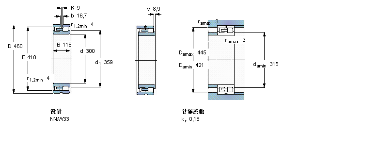 SKF 圆柱滚子轴承,双列, 精密, NN 设计NN3060/SPW33样本图片