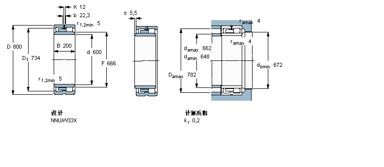SKF 圆柱滚子轴承,双列, 精密, NNU 设计NNU49/600B/SPW33X样本图片