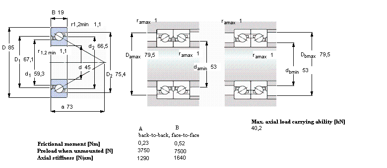 SKF 角接触推力球轴承 for screw drives, single directionBSA209CG样本图片