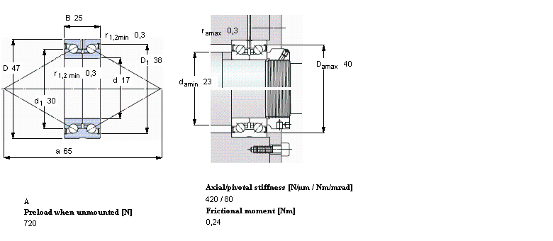 SKF 角接触推力球轴承 for screw drives, double directionBEAS017047-2RS样本图片