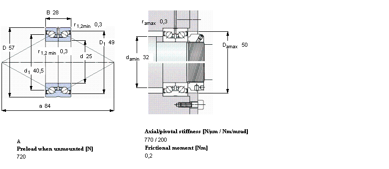 SKF 角接触推力球轴承 for screw drives, double directionBEAS025057-2Z样本图片