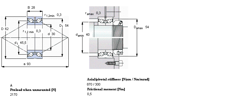 SKF 角接触推力球轴承 for screw drives, double directionBEAS030062-2RS样本图片