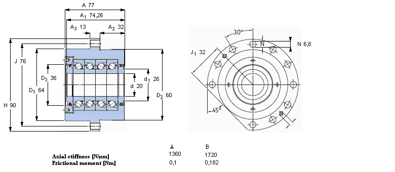 SKF 角接触推力球轴承 for screw drives, cartridge units with flanged housingFBSA204/QBC样本图片