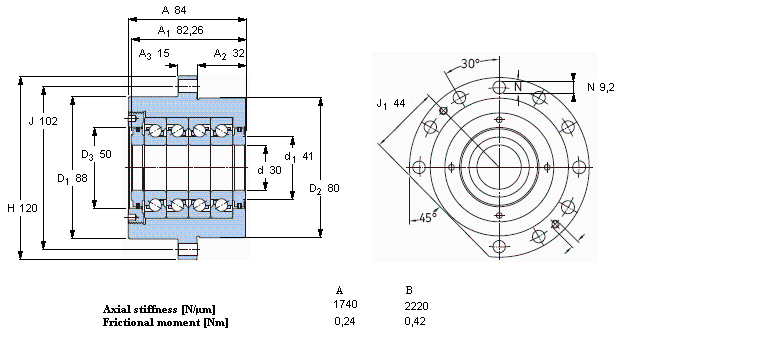 SKF 角接触推力球轴承 for screw drives, cartridge units with flanged housingFBSA206/QBC样本图片