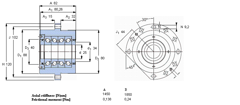 SKF 角接触推力球轴承 for screw drives, cartridge units with flanged housingFBSA205/QBC样本图片