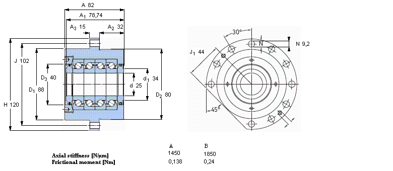 SKF 角接触推力球轴承 for screw drives, cartridge units with flanged housingFBSA205/QFC样本图片