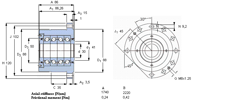 SKF 角接触推力球轴承 for screw drives, cartridge units with flanged housingFBSA206A/QFC样本图片