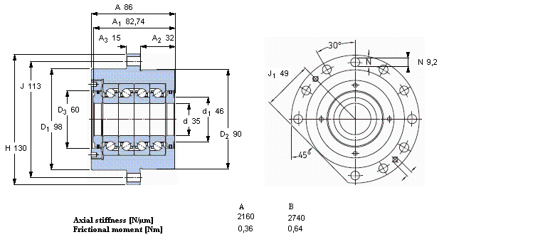 SKF 角接触推力球轴承 for screw drives, cartridge units with flanged housingFBSA207/QFC样本图片