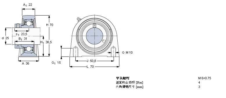 SKF Y-型立式轴承座单元, 短基座铸造轴承座，偏心锁定轴环SYF25FM样本图片