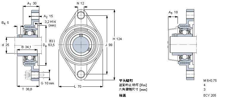 SKF Y-型轴承带法兰单元, Y-技术，椭圆轴承座，平头螺钉锁定FYTBK25TF样本图片