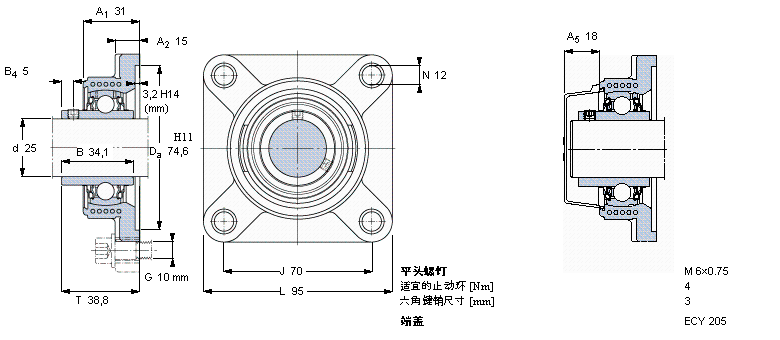 SKF Y-型轴承带法兰单元, Y-技术，方轴承座，平头螺钉锁定，食品级用油脂FYKC25NTR/VE495样本图片