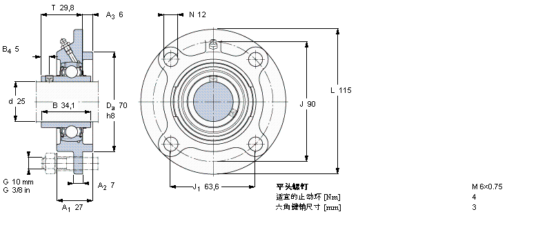 SKF Y-型轴承带法兰单元, 圆形铸造轴承座，平头螺钉锁定FYC25TF样本图片
