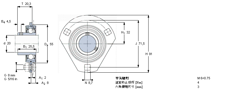 SKF Y-型轴承带法兰单元, 冲压钢轴承座，平头螺钉锁定, 带一个三角形法兰和三个螺栓孔, 公制轴承PFDYAT204样本图片