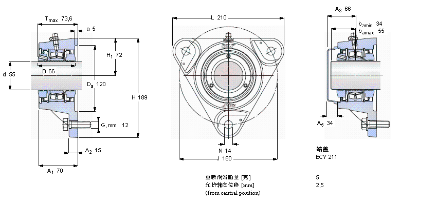 SKF 带法兰的滚子轴承单元, SKF ConCentra, non-locating unitsFYNT55L样本图片