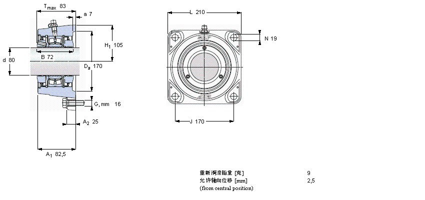 SKF 带法兰的滚子轴承单元, SKF ConCentra, non-locating unitsFYNT80L样本图片