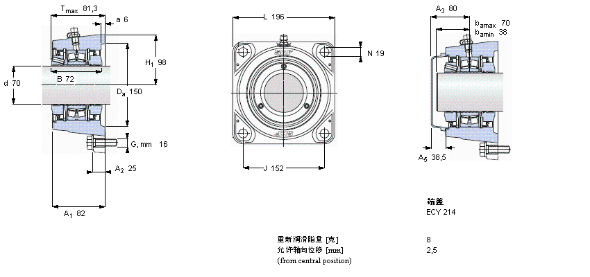 SKF 带法兰的滚子轴承单元, SKF ConCentra, non-locating unitsFYNT70L样本图片