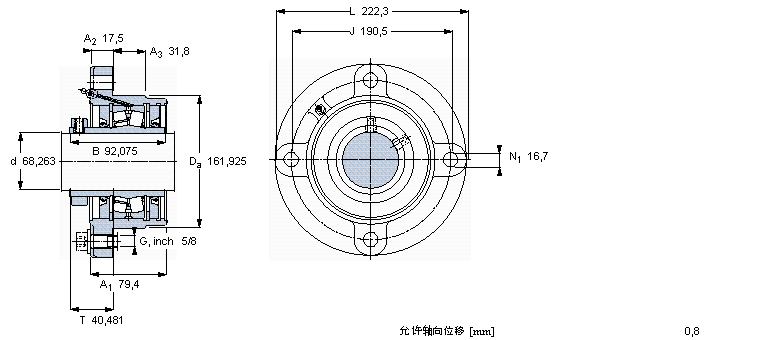 SKF 带法兰的滚子轴承单元, 锁定套和插口，用于英制的轴, non-locating units, radial shaft sealsFYRP2.11/16-3样本图片