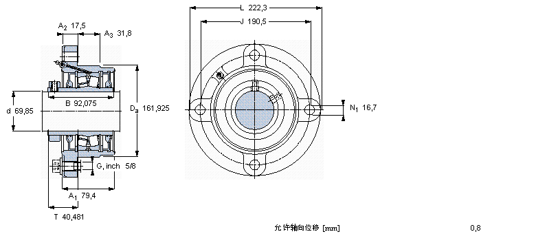 SKF 带法兰的滚子轴承单元, 锁定套和插口，用于英制的轴, non-locating units, double-lip sealsFYRP2.3/4样本图片