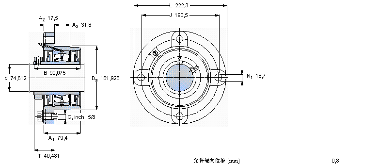 SKF 带法兰的滚子轴承单元, 锁定套和插口，用于英制的轴, non-locating units, labyrinth sealsFYRP2.15/16-18样本图片