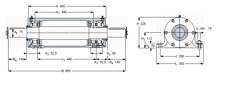 SKF 双轴承单元, PDRJ单元PDRJ317样本图片