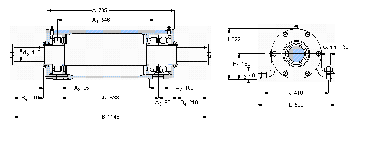 SKF 双轴承单元, PDRJ单元PDRJ324样本图片