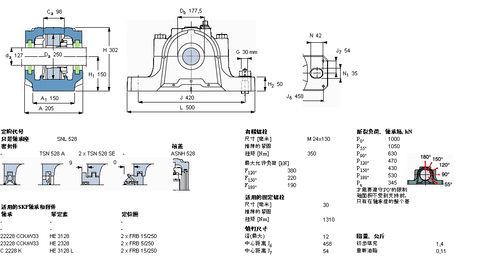 SKF 剖分立式轴承座, SNL，用于紧定套上的轴承，带标准密封，标准密封, 用于英制轴的轴承座SNL528样本图片