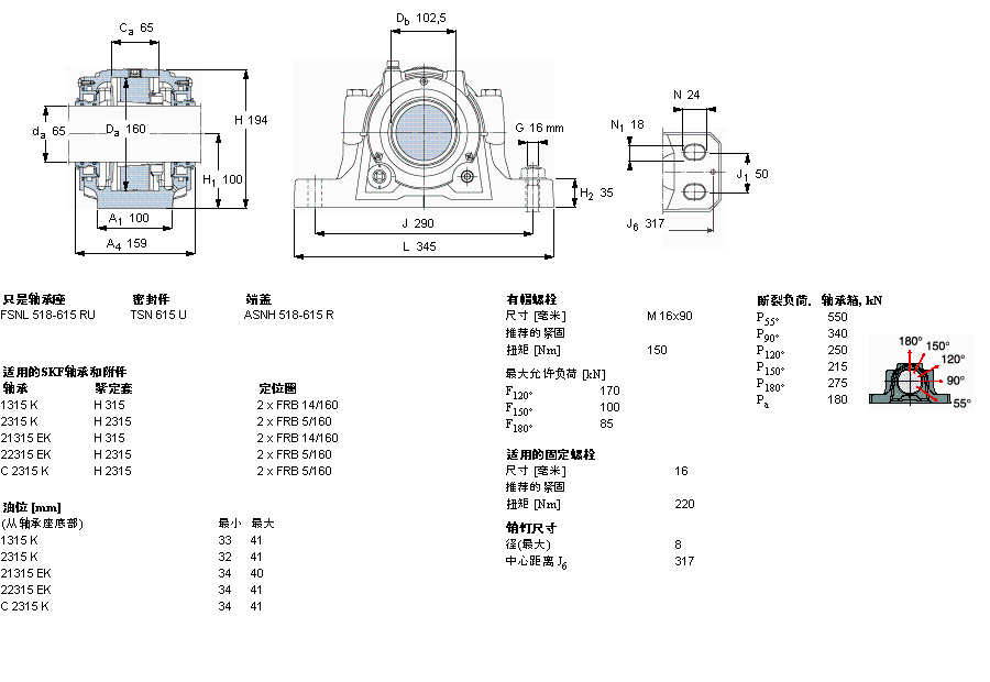 SKF 剖分立式轴承座, SNL，用于紧定套上的轴承，带标准密封，油封FSNL615TURU样本图片