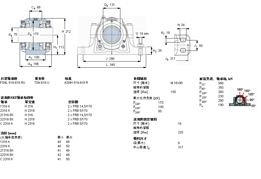 SKF 剖分立式轴承座, SNL，用于紧定套上的轴承，带标准密封，油封FSNL616TURU样本图片