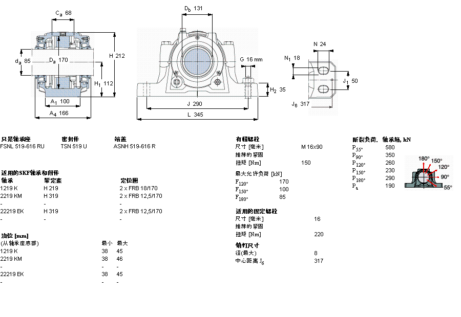 SKF 剖分立式轴承座, SNL，用于紧定套上的轴承，带标准密封，油封FSNL519TURU样本图片