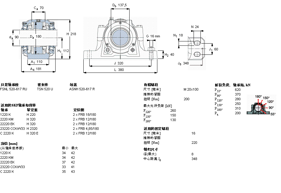 SKF 剖分立式轴承座, SNL，用于紧定套上的轴承，带标准密封，油封FSNL520TURU样本图片