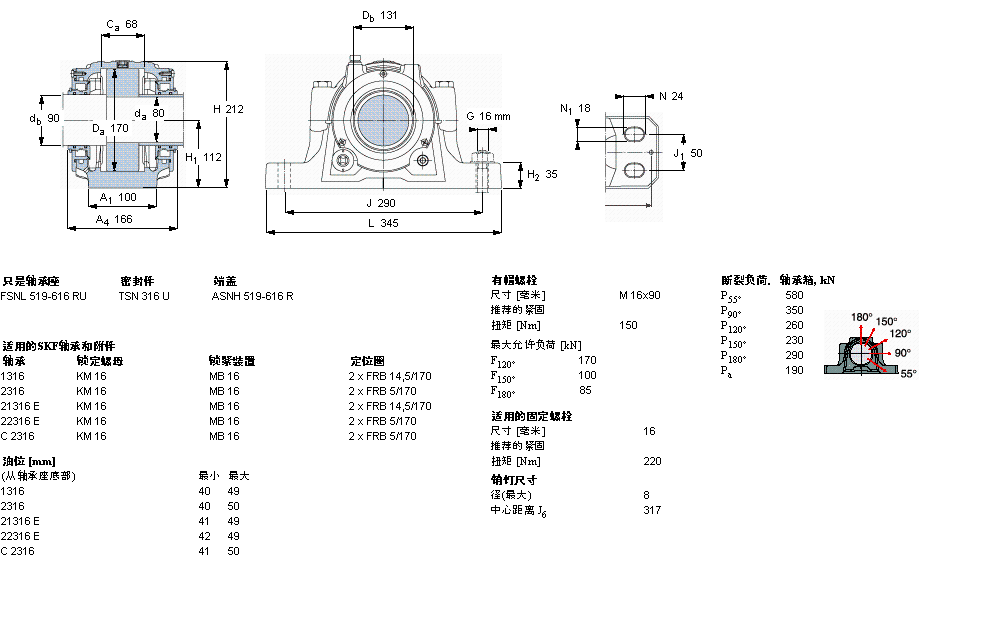 SKF 剖分立式轴承座, SNL，用于紧定套上的轴承，带油封，油封FSNL316TURU样本图片