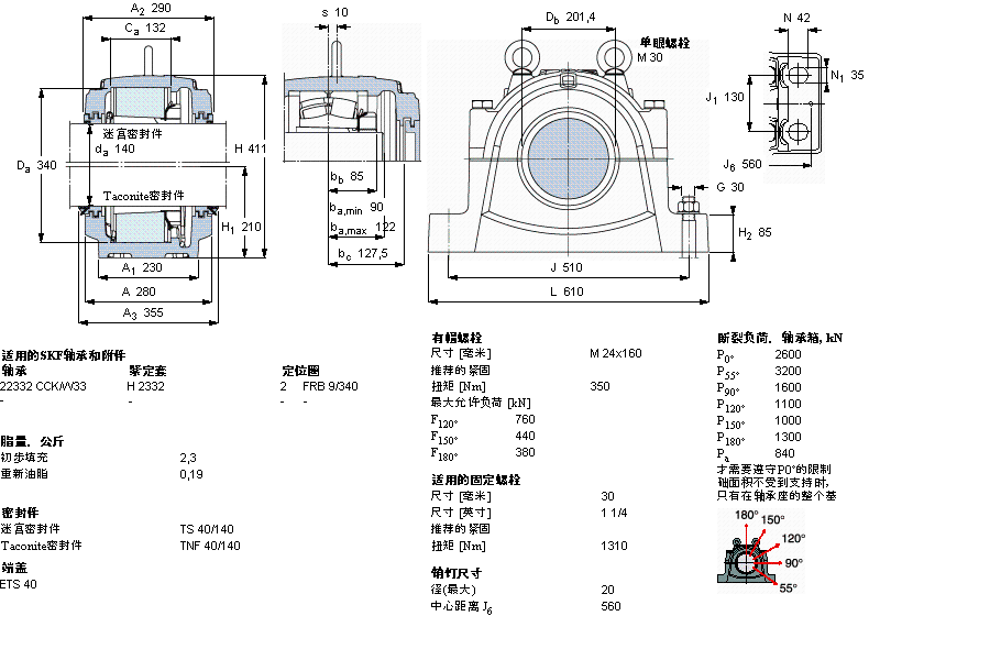 SKF 剖分立式轴承座, 大型SNL, 用于安装紧定套轴承，标准密封, 为公尺轴轴承座SNL3140样本图片