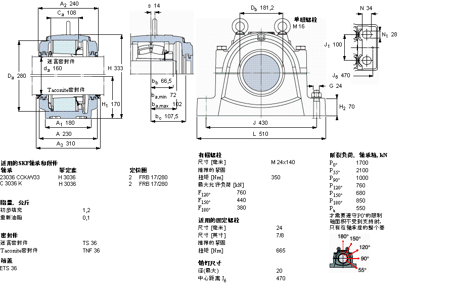 SKF 剖分立式轴承座, 大型SNL, 用于安装紧定套轴承，标准密封, 为公尺轴轴承座SNL3036样本图片
