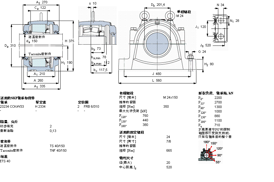 SKF 剖分立式轴承座, 大型SNL, 用于安装紧定套轴承，标准密封, 为公尺轴轴承座SNL3234样本图片