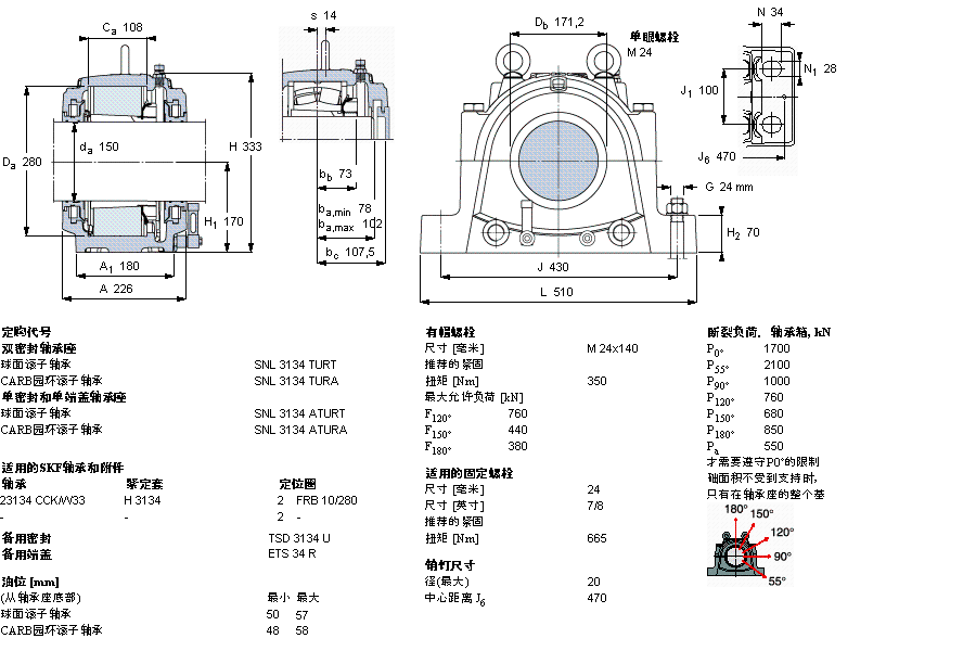 SKF 剖分立式轴承座, 大型SNL, 用于安装紧定套轴承，油封, 为公尺轴轴承座SNL3134TURT样本图片