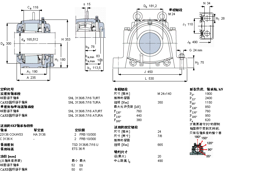 SKF 剖分立式轴承座, 大型SNL, 用于安装紧定套轴承，油封, 用于英制轴的轴承座SNL3136/6.7/16TURT样本图片