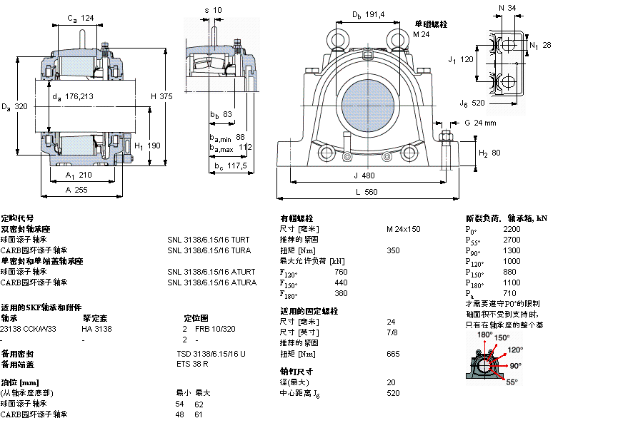 SKF 剖分立式轴承座, 大型SNL, 用于安装紧定套轴承，油封, 用于英制轴的轴承座SNL3138/6.15/16TURT样本图片