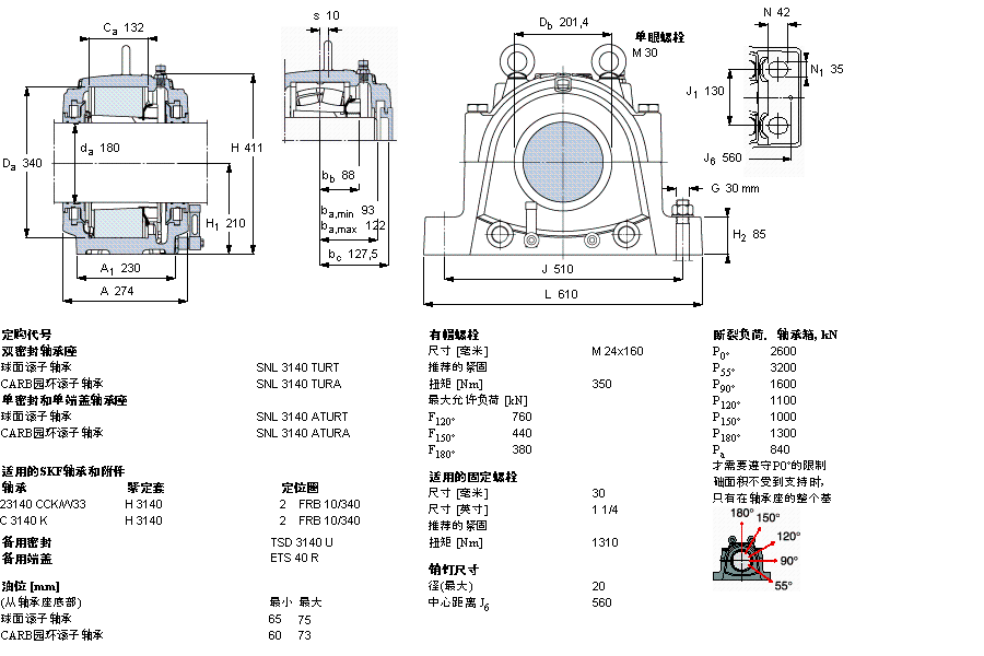 SKF 剖分立式轴承座, 大型SNL, 用于安装紧定套轴承，油封, 为公尺轴轴承座SNL3140TURT样本图片