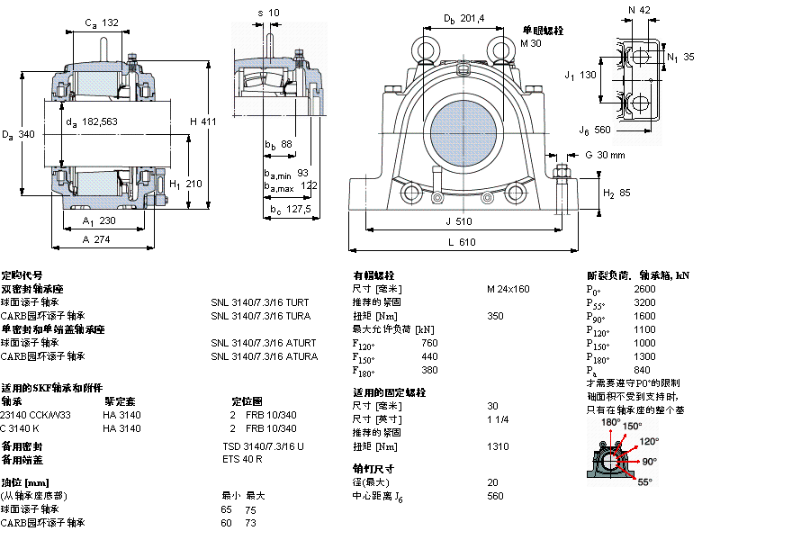 SKF 剖分立式轴承座, 大型SNL, 用于安装紧定套轴承，油封, 用于英制轴的轴承座SNL3140/7.3/16TURT样本图片